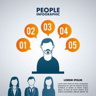 People design N87