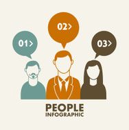 People design N89