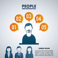 People design N87