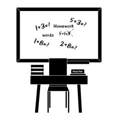 Human Activities N42