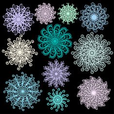 Set snowflake