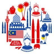 Malaysian Icon Set N2