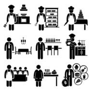 Food Culinary Jobs Occupations Careers