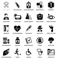 Diabetes Mellitus Black Icon Set