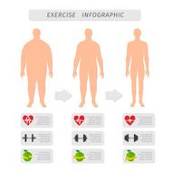 Fitness exercise progress infographic N2