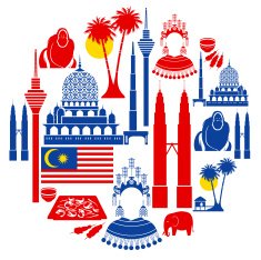 Malaysian Icon Set N2