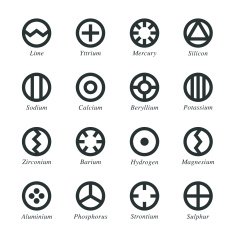 Chemical Element Silhouette Icons
