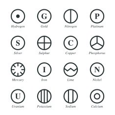 Chemical Element Silhouette Icons N3