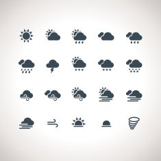Weather Icons Set for web and mobile applications