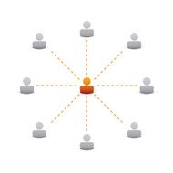 people icons connected to leader