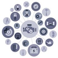 auto service N2