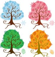 Seasons tree N2