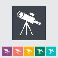 Telescope N18