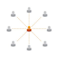 people icons connected to leader