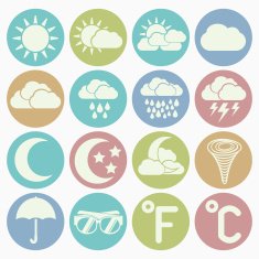 Weather Icons N64
