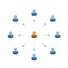 group of people icons with leader in the center