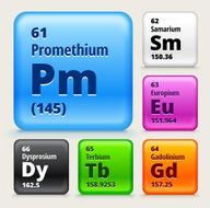 Periodic Table Elements (61-66) on Color Buttons