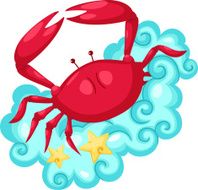 Zodiac signs -Cancer