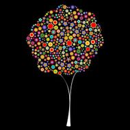 tree shape N2