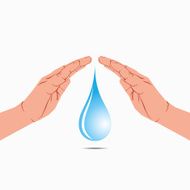 save water cocept