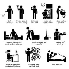 Healthy Lifestyles Do and Don't Stick Figure Pictogram Icons