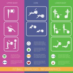Fitness ball infographics N2