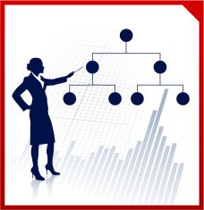 Business woman on background with financial structure diagram
