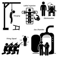 Execution Death Penalty Capital Punishment Modern Methods