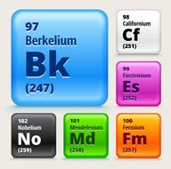 Periodic Table elements 97-100 on multicolored buttons