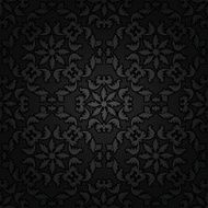 Corduroy texture dark background ornamental fabric