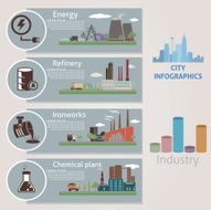 City Industry N2