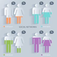 Interests people on social networks
