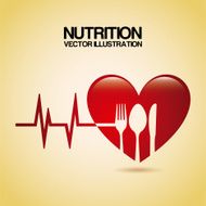 Nutrition Design N8