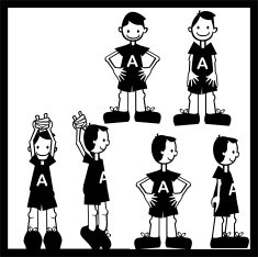 Seven Rutine A