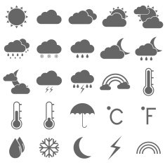 Weather icons on white background