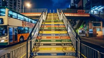 olympic games years and host cities written on staircase, china, hong kong