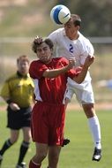 soccer competition athletes