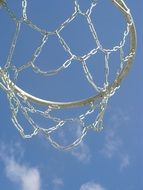 basketball baskets