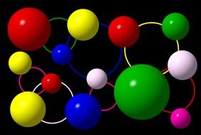 district ball drawing