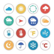 Weather Symbols N12