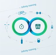 Vector infographic for training with Mobius stripe N2