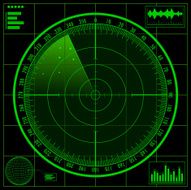 Radar Screen N7