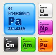Periodic Table Elements (nine1-nine6) on Color Buttons