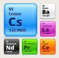 Periodic Table Elements (55-60) on Color Buttons