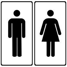 Vector a man and lady toilet sign Illustration EPS10 N28