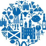 Scottish Icon Montage N2