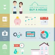 Mortgage Payment N2