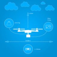 Flat illustration for technical characteristics of quadrocopter N2