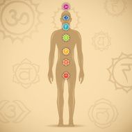 Chakra Symbols N4