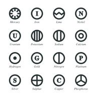 Chemical Element Silhouette Icons N4